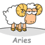 Avatar de l’usuari